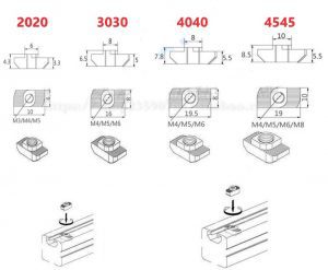 Т-гайка (t-nut) для станочного профиля 2020